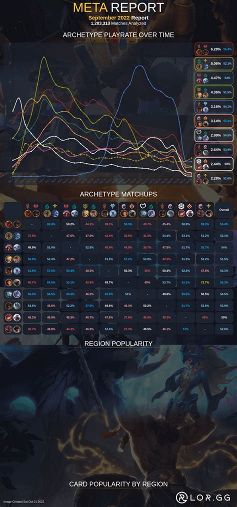 legend of tera echtgeld|LOR.GG.